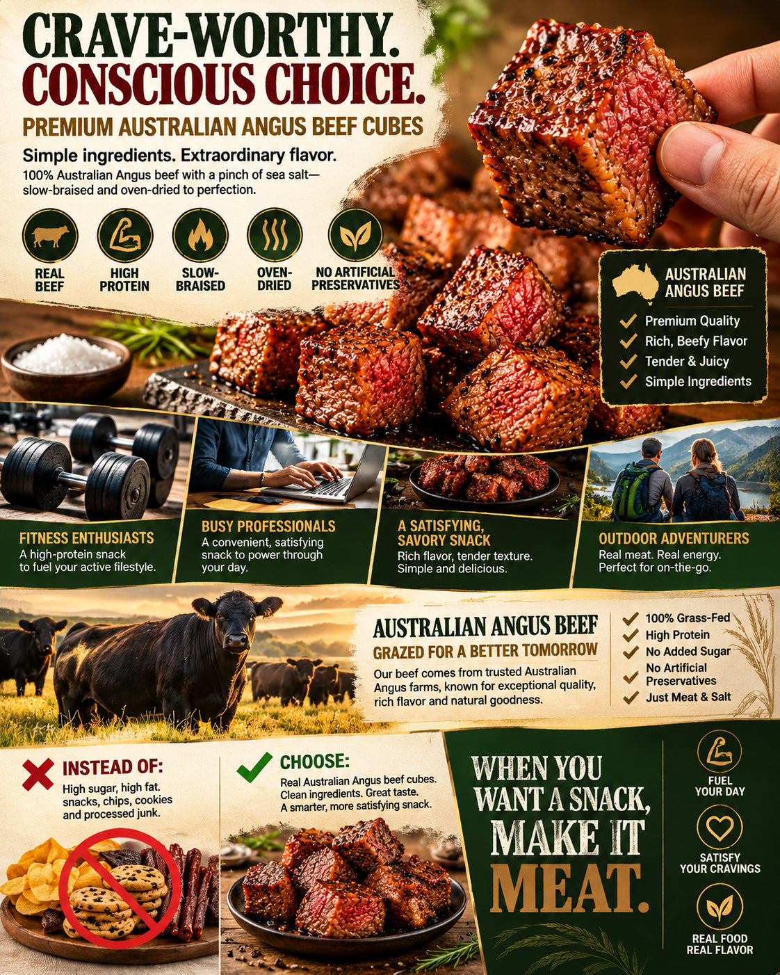 CRAVE-WORTHY. CONSCIOUS CHOICE. Australian Angus beef cubes product poster