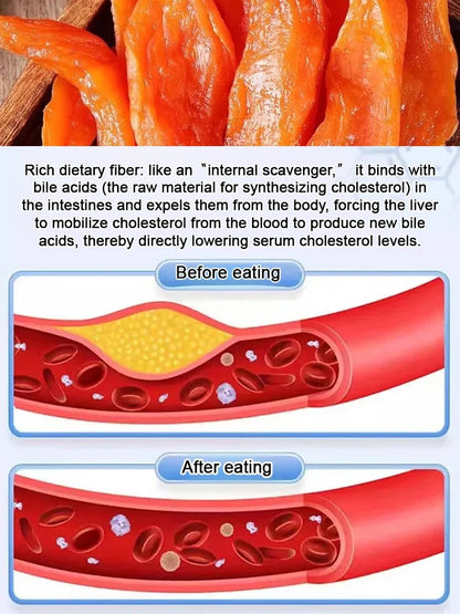 Soft and Sweet Skin-On Dried Sweet Potato-Joan