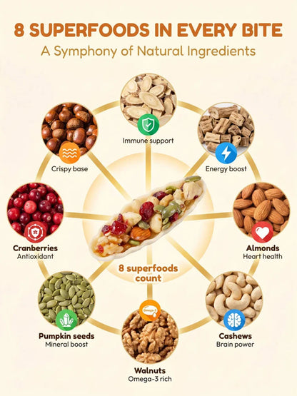 Astragalus and Codonopsis Eight-Treasure Nut Tart-Joan