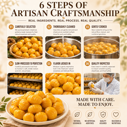 🌰 Nature’s Golden Chestnuts 💛 Heart‑Friendly Snack｜Packed With Daily Good Nutrition-Rex