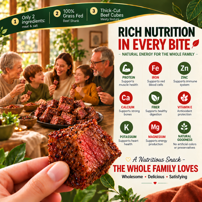 🥩100% Premium Slow-Smoked Angus Sirloin Bites I High Protein . Real Beef-Joan