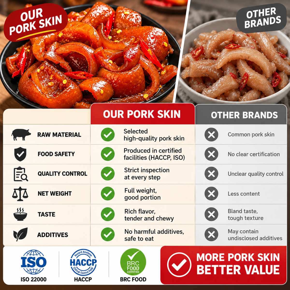 🔥High-quality Iberian collagen pig skin – improves skin aging speed-Family