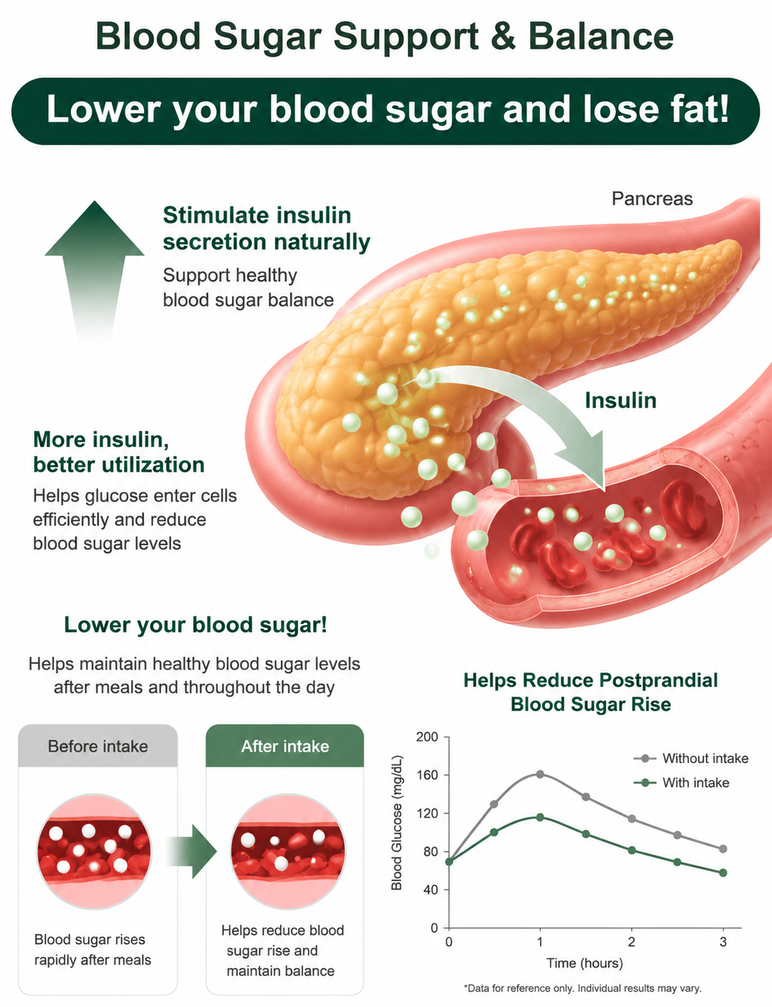 🍒Dried Sour Cherry Snacks, Natural Pitted Fruit Treats-Joan